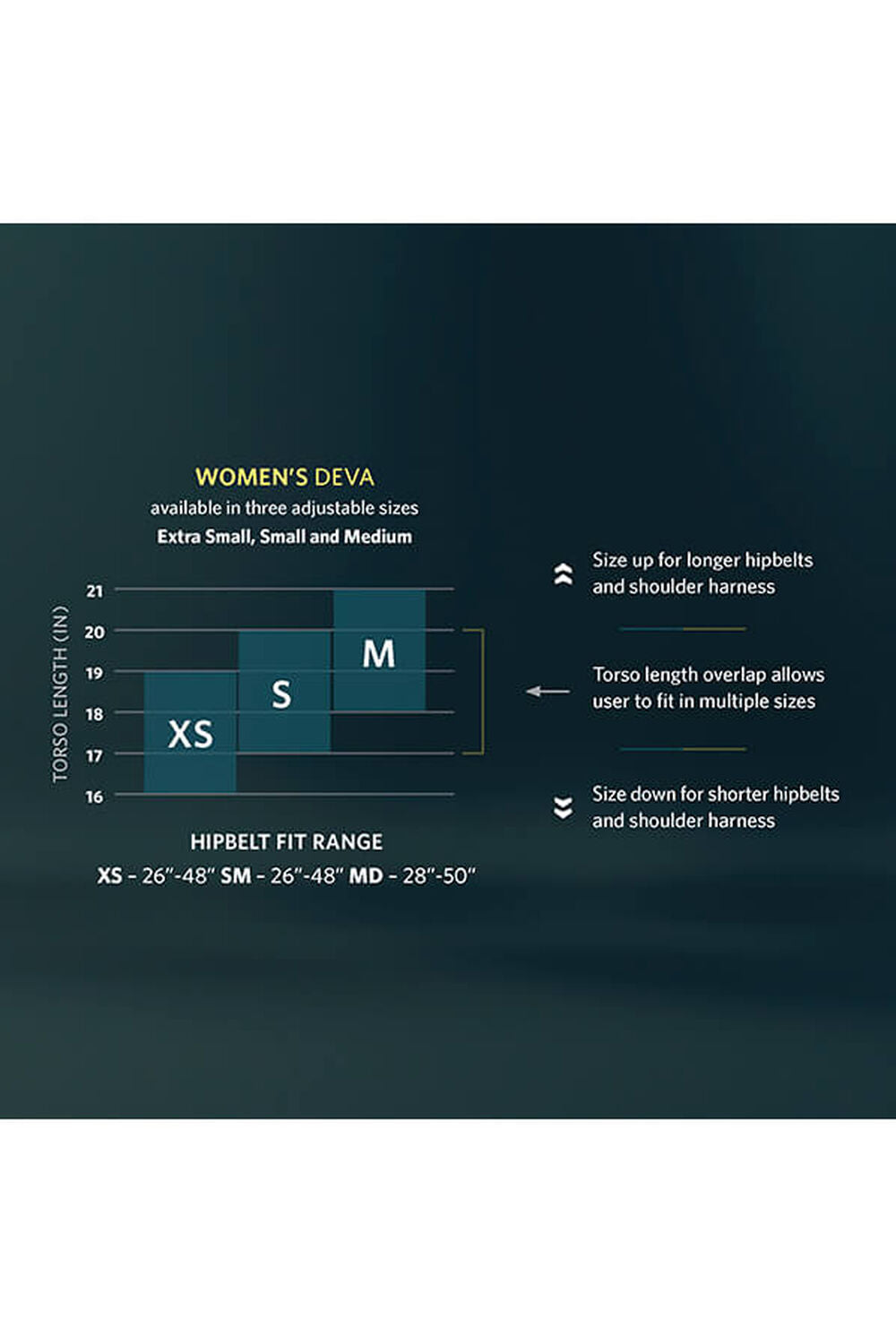 Gregory Deva 60 登山背包 戶外大背囊 - 平衡進口