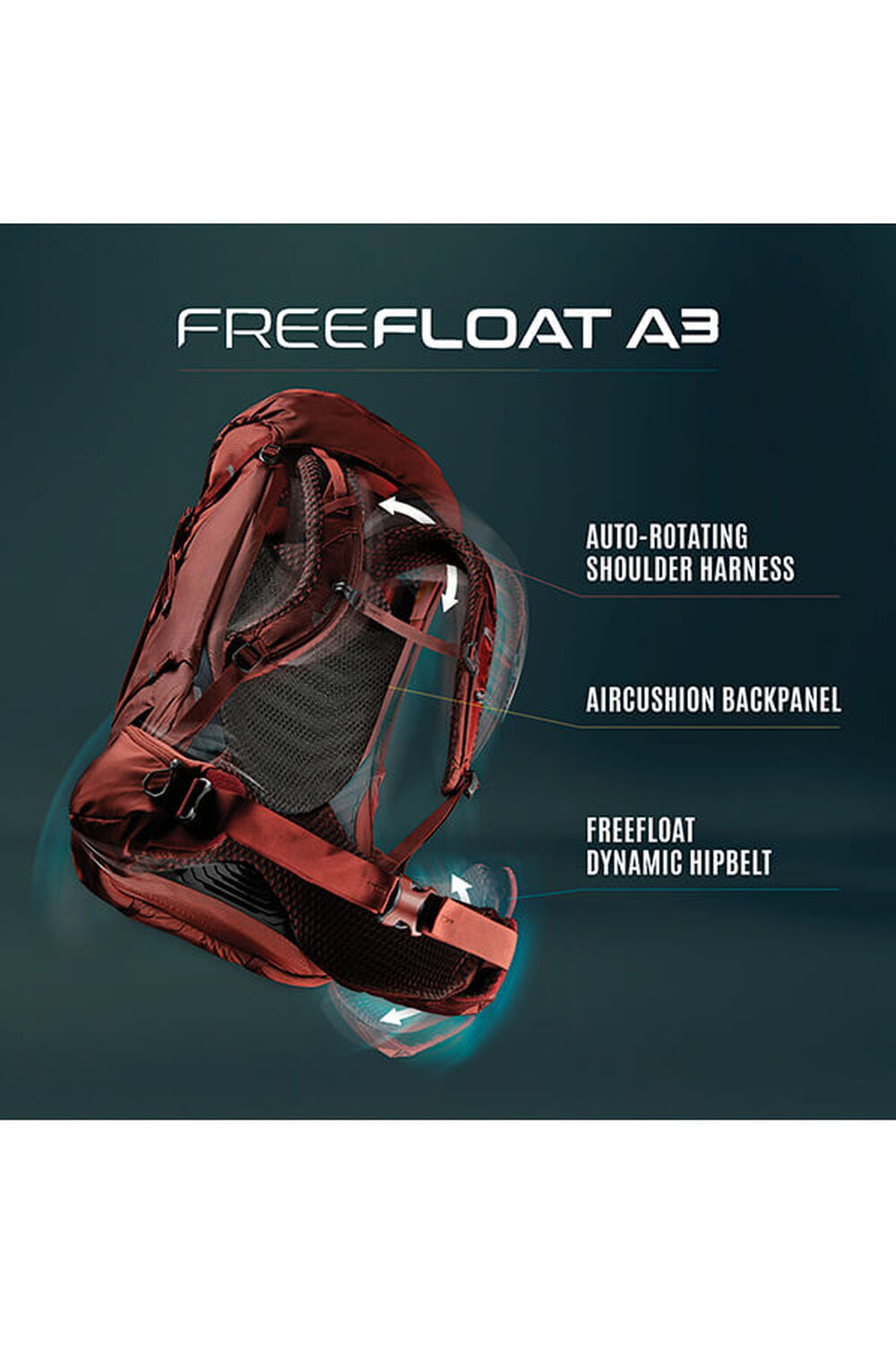 Gregory Deva 60 登山背包 戶外大背囊 - 平衡進口