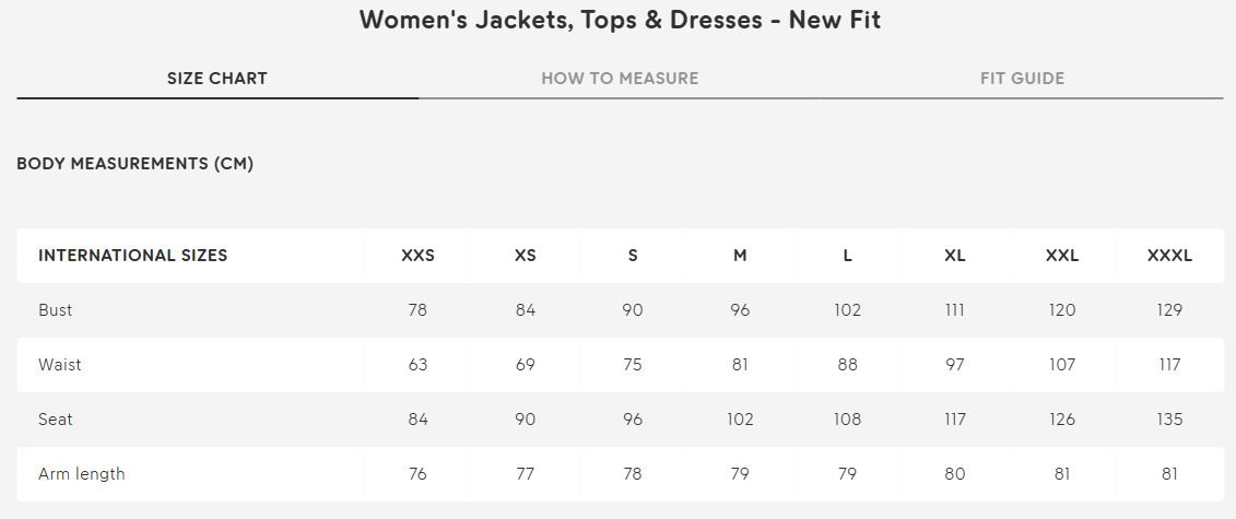 Fjallraven Keb GTX Jacket W GORE-TEX® Performance