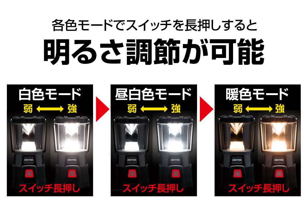 Gentos EX-300H Explorer LED 營燈 Lantern 露營燈 工業 燈具 求生 專用充電池/乾電池 耐塵 2米防水(IP68) 10米耐跌