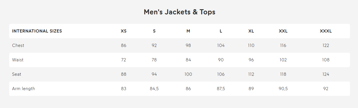 Fjallraven Keb Lätt Wind Jacket M 男裝輕量超便攜抗風防潑水外套【香港行貨】| 便攜 超輕 收納後 比手板仲要細 | 夏日徒步行山風衣 - M Size =100克重