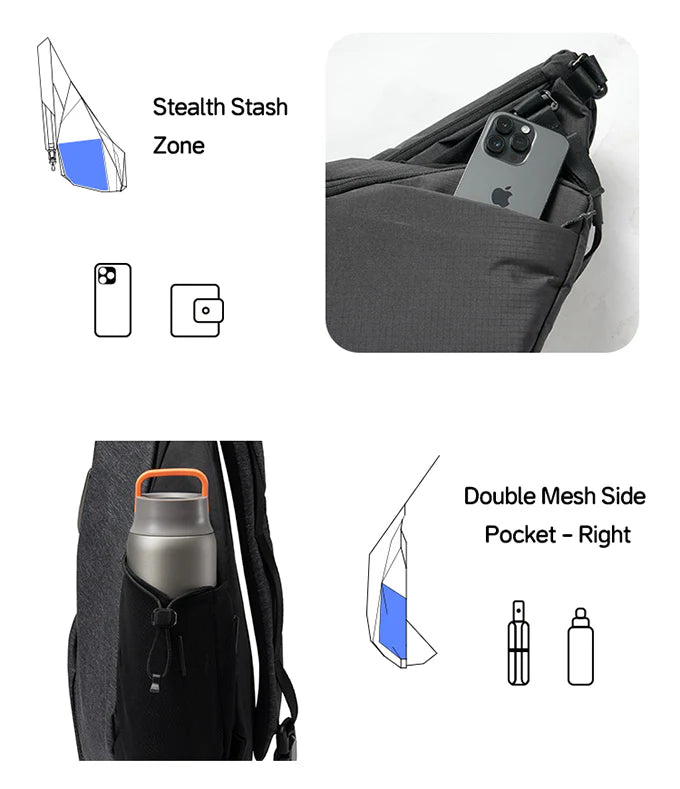 niid Radiant II Sling Bag R2 時尚隨身袋 二合一 單獨/合併使用