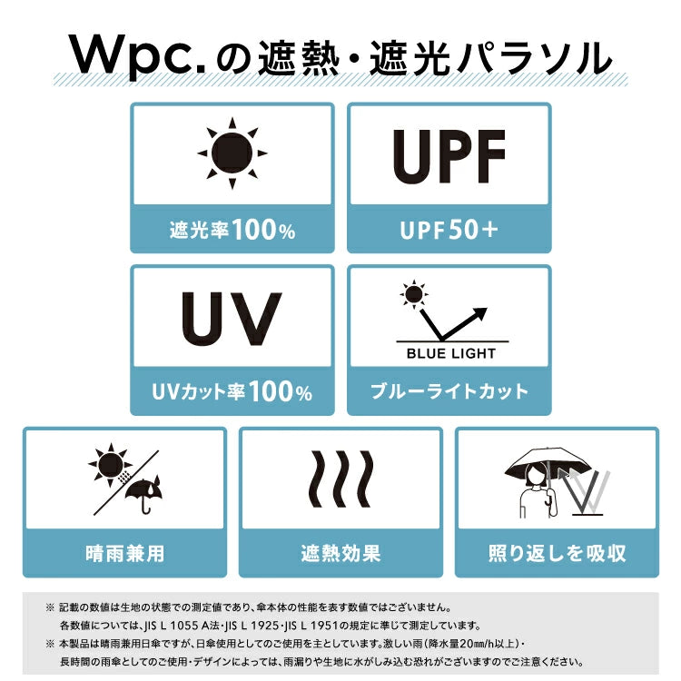 Wpc. * Chiikawa Blackout 絲帶迷你遮 陽傘 縮骨遮 短遮