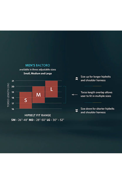 Gregory Baltoro 65 RC 登山背包 戶外大背囊 - 平衡進口