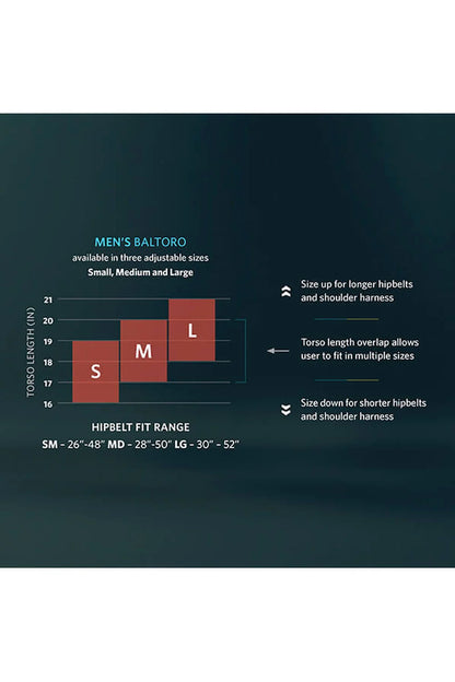Gregory Baltoro 75 RC 山野大容量登山背囊 露營袋 徒步包 75升