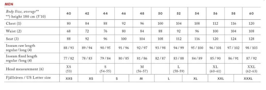 Fjallraven Expedition Pack Down Hoodie M 輕量羽絨連帽外套 男裝