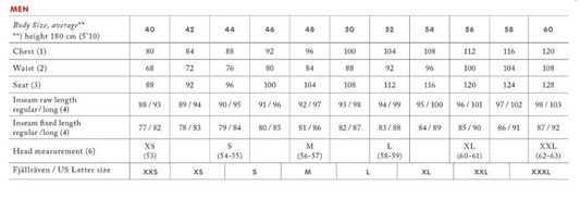 Fjallraven Expedition Pack Down Hoodie M 輕量羽絨連帽外套 男裝