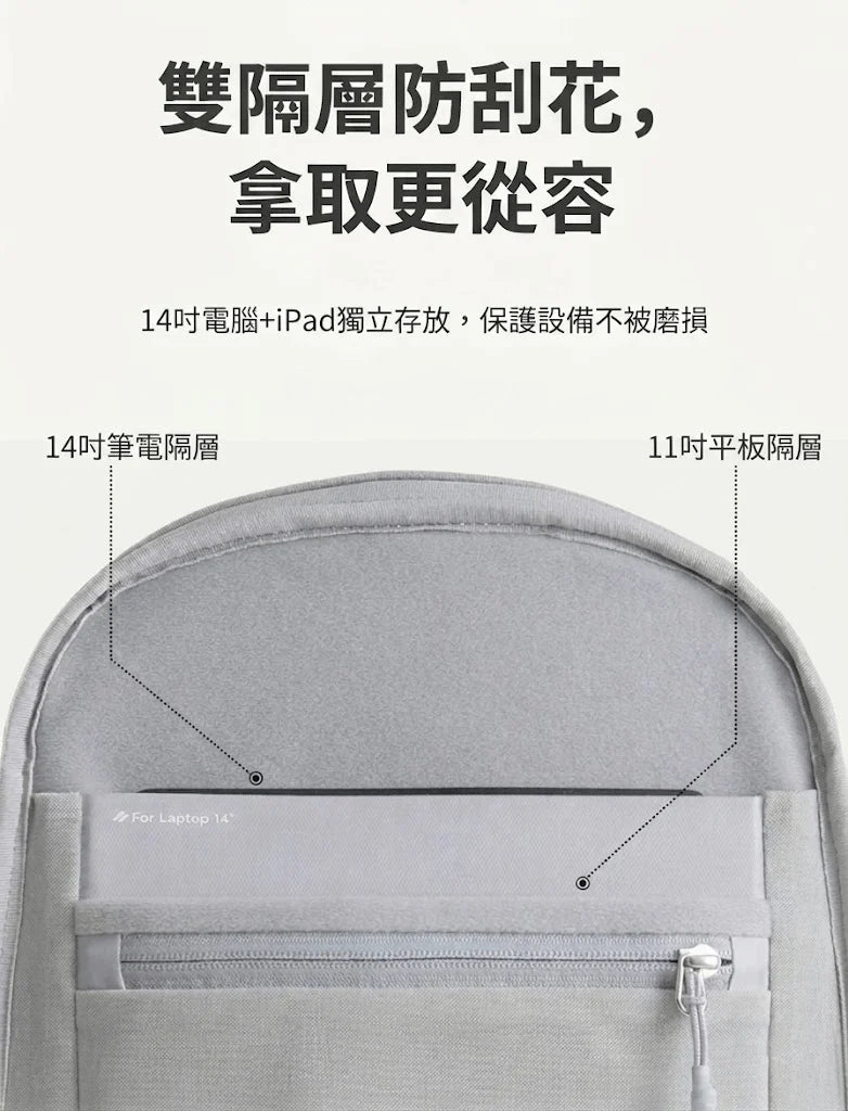 NIID Neo Nomad N3 19升電腦背囊 | 懸浮防震 全景開口 可插行李箱