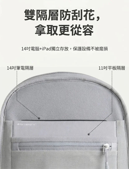 NIID Neo Nomad N3 19升電腦背囊 | 懸浮防震 全景開口 可插行李箱