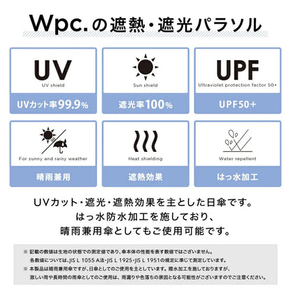 【2色】WPC Masayuki QkixWpc AIR-LIGHT BLACKOUT UMBRENYAN MINI