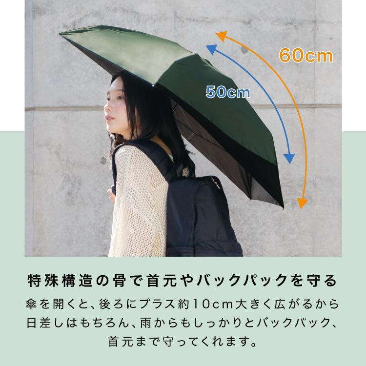 降溫神器 Wpc Back Protect Parasol Tiny Umberlla 全遮光高效隔熱晴雨摺疊傘【香港行貨】| UPF50+頂級防曬 | - Life Sports