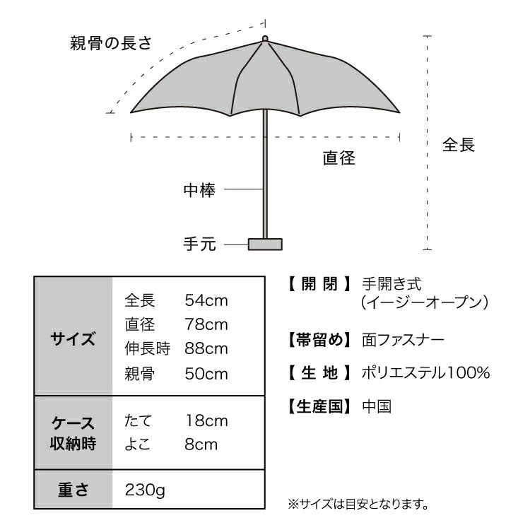 降溫神器 Wpc Back Protect Parasol Tiny Umberlla 全遮光高效隔熱晴雨摺疊傘【香港行貨】| UPF50+頂級防曬 | - Life Sports