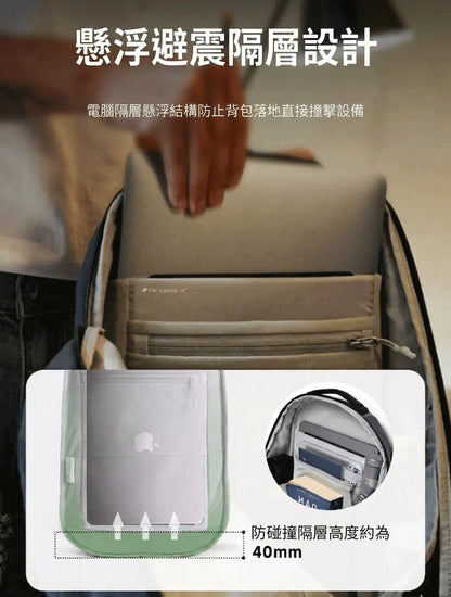 NIID Neo Nomad N3 19升電腦背囊 | 懸浮防震 全景開口 可插行李箱