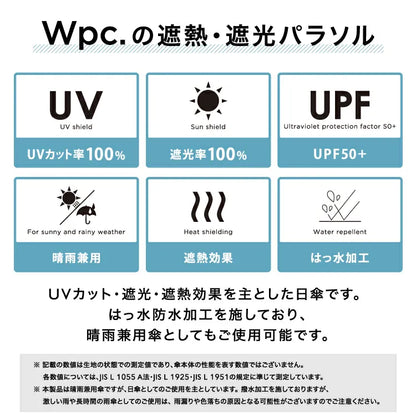 【2色】WPC Masayuki  OkixWpc BLACKOUT UMBRENYAN MINI UMBRELLA