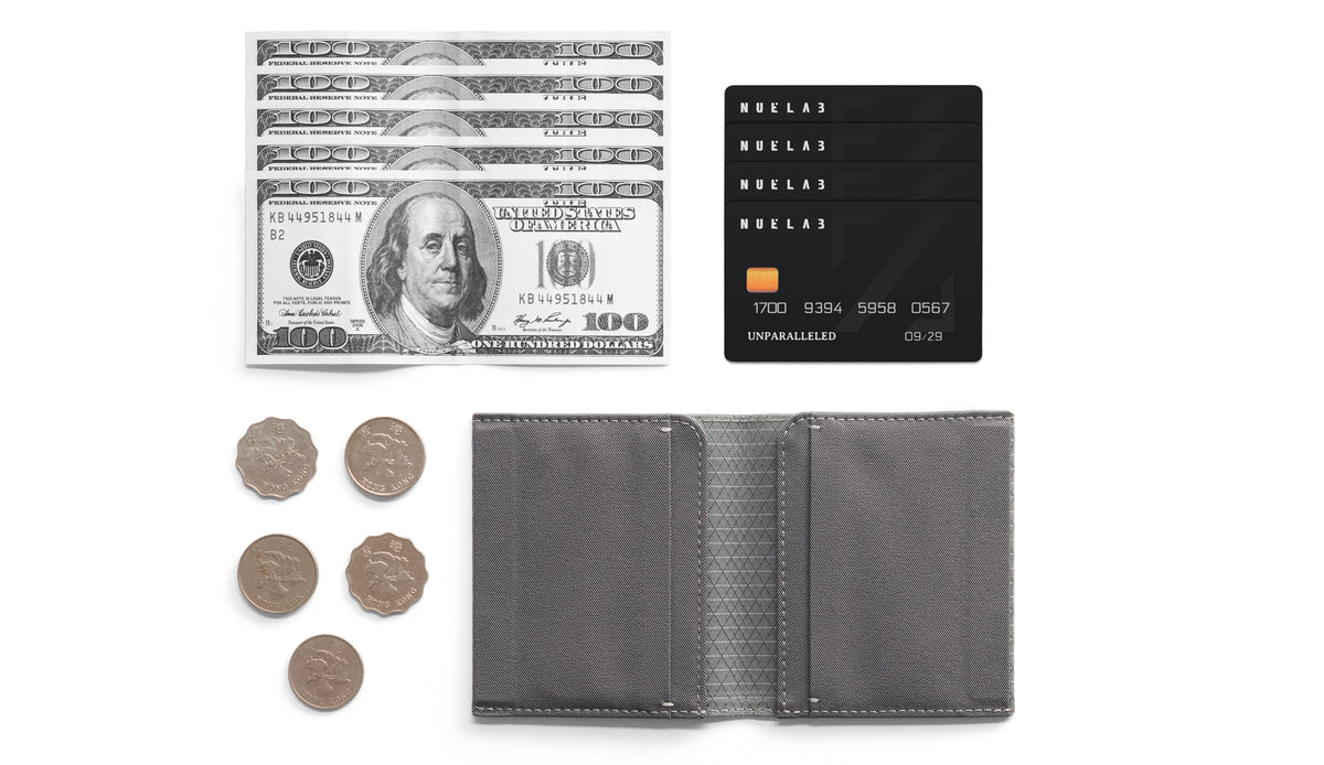 預售 - NEX Slim RFID Wallet｜超薄磁吸 EDC 銀包・輕便隨身卡套