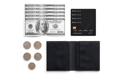 預售 - NEX Slim RFID Wallet｜超薄磁吸 EDC 銀包・輕便隨身卡套