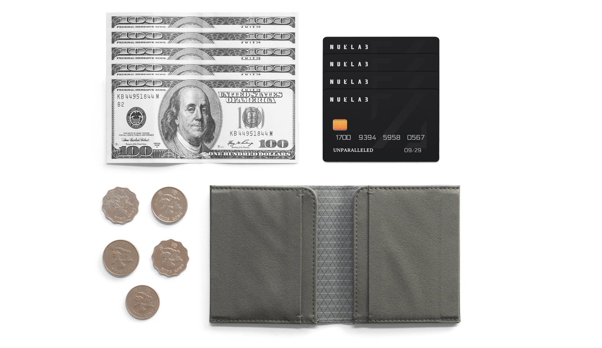 預售 - NEX Slim RFID Wallet｜超薄磁吸 EDC 銀包・輕便隨身卡套