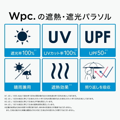 Wpc. 801-sa030-102 技術型高階晴雨兼用摺疊傘【香港行貨】| 全天候抗UV高效防曬 | 都會高機動耐磨超撥水伸縮遮 - Life Sports