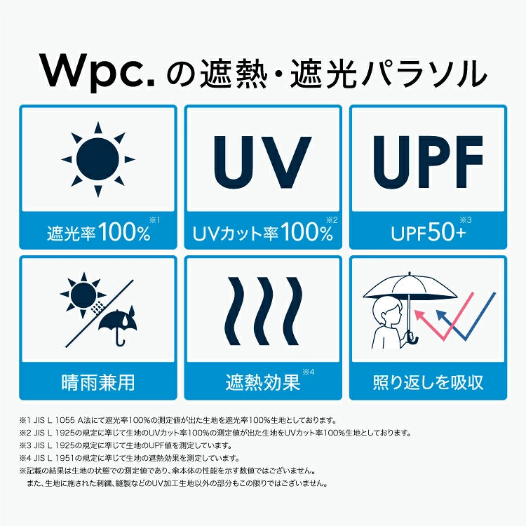 隔熱降溫 WPC 全遮光極致微型 11.5cm 史上最小降溫晴雨摺疊傘【香港行貨】| 頂級UPF50+物理防曬 | 180g超輕量隨身口紅伸縮遮