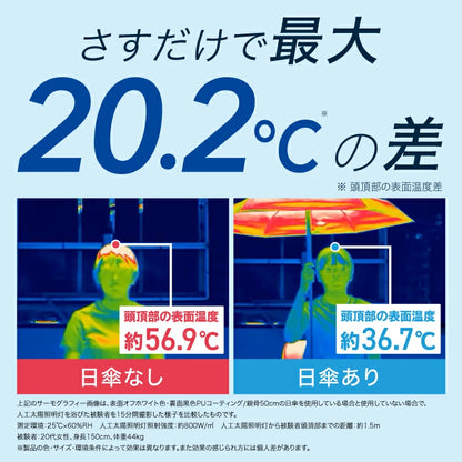 Wpc. 801-sa030-102 技術型高階晴雨兼用摺疊傘【香港行貨】| 全天候抗UV高效防曬 | 都會高機動耐磨超撥水伸縮遮 - Life Sports