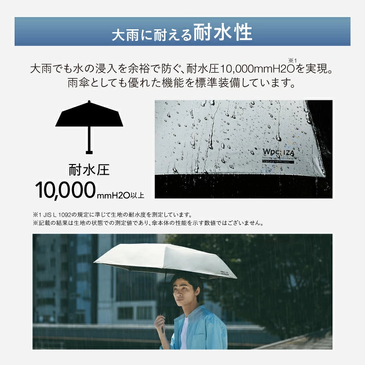 降溫熱賣 Wpc. IZA Compact ZA020 僅17cm長 全遮光晴雨摺疊傘【香港行貨】| 10,000mm暴雨級防護 | 減汗降溫中性商務隨身縮骨遮