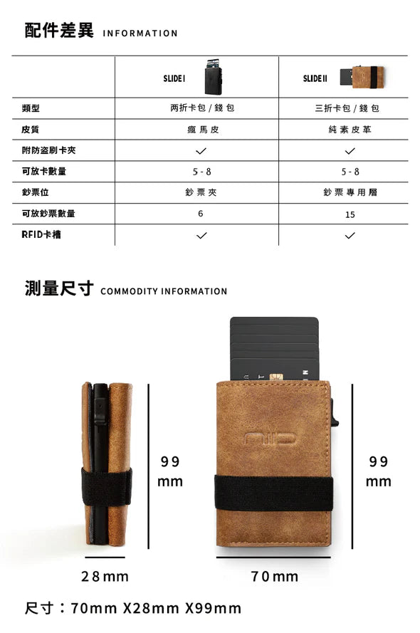 香港行貨 NIID Slide Mini Wallet II‧環保純素皮革 RFID小銀包型卡片盒 NII17