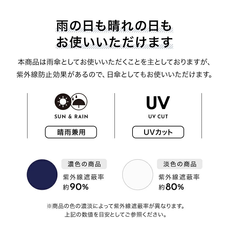 Wpc. UX04 Back Protect 後幅加長機能防濕背摺疊傘【香港行貨】| 加長尾巴背囊唔洗濕 | 城市通勤抗風超撥水晴雨伸縮傘 - Life Sports