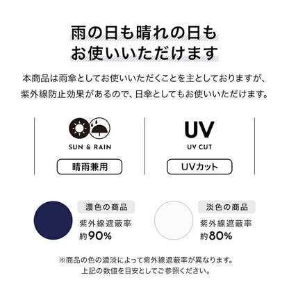 Wpc. UX04 Back Protect 後幅加長機能防濕背摺疊傘【香港行貨】| 加長尾巴背囊唔洗濕 | 城市通勤抗風超撥水晴雨伸縮傘 - Life Sports